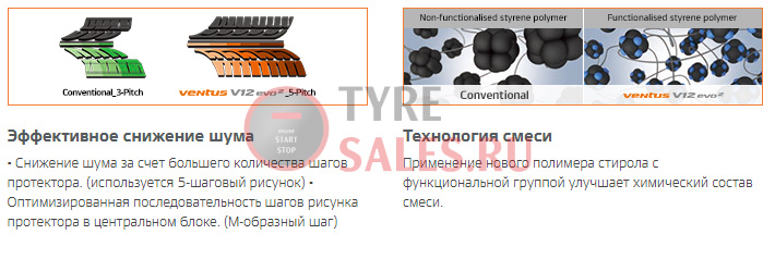 отзывы о шинах hankook ventus evo2 (k120)